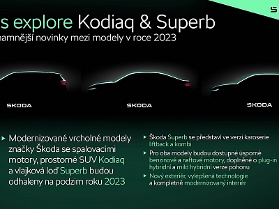 Škoda Auto poodkrývá první detaily k blížícímu se odhalení nových generací vozů Superb, Superb Combi a Kodiaq