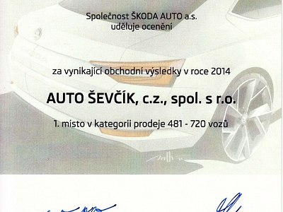 Nejlepší obchodník Škoda 2014